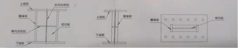 金属阻尼器链接