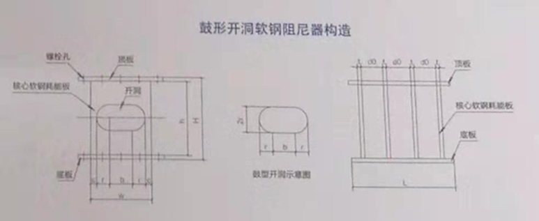 金属阻尼器图片