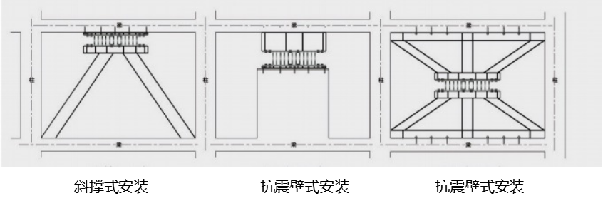 金属屈服型阻尼器安装