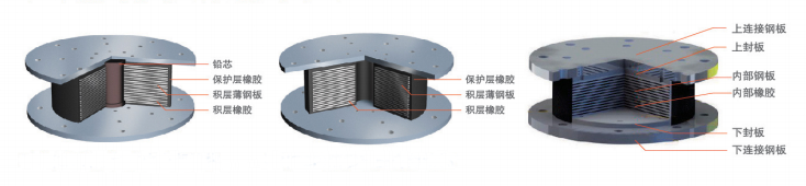 隔震橡胶支座厂家