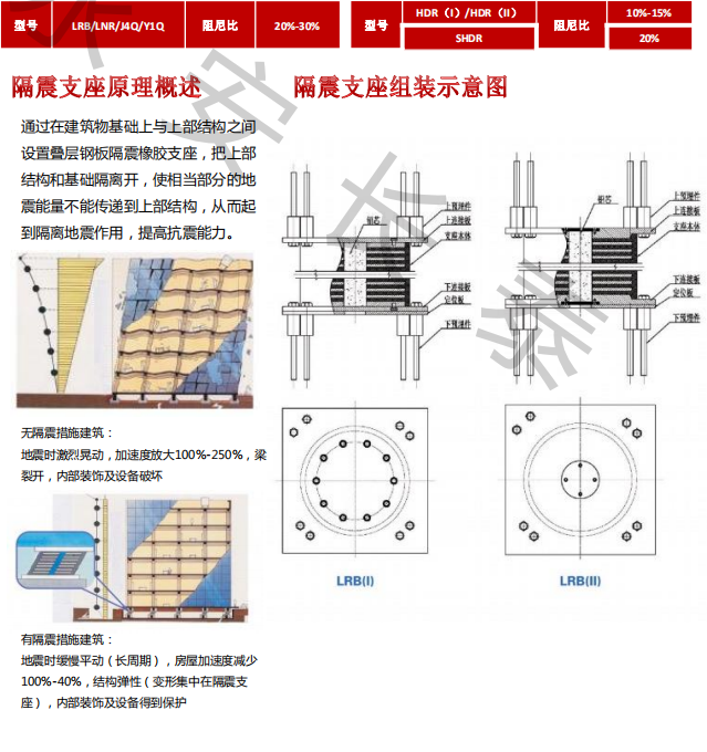 隔震橡胶支座